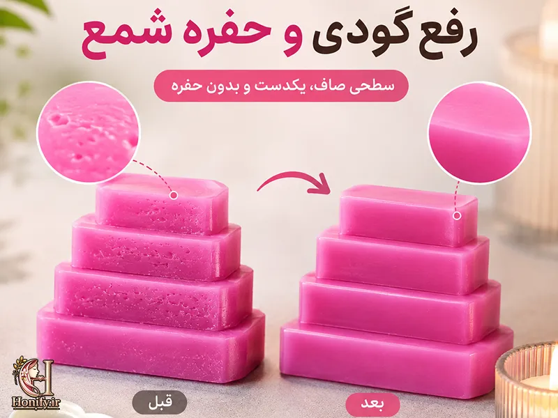 مقایسه سطح صاف شمع با شمع حفره دار برای بررسی چرا شمع حفره دار می شود