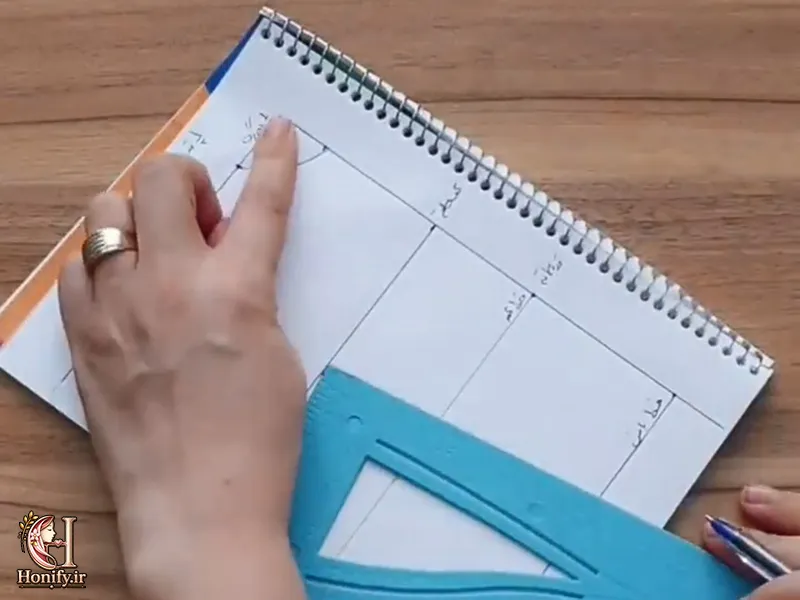 آموزش رسم الگوی بالاتنه ساده مرحله به مرحله + جدول اندازه‌ها