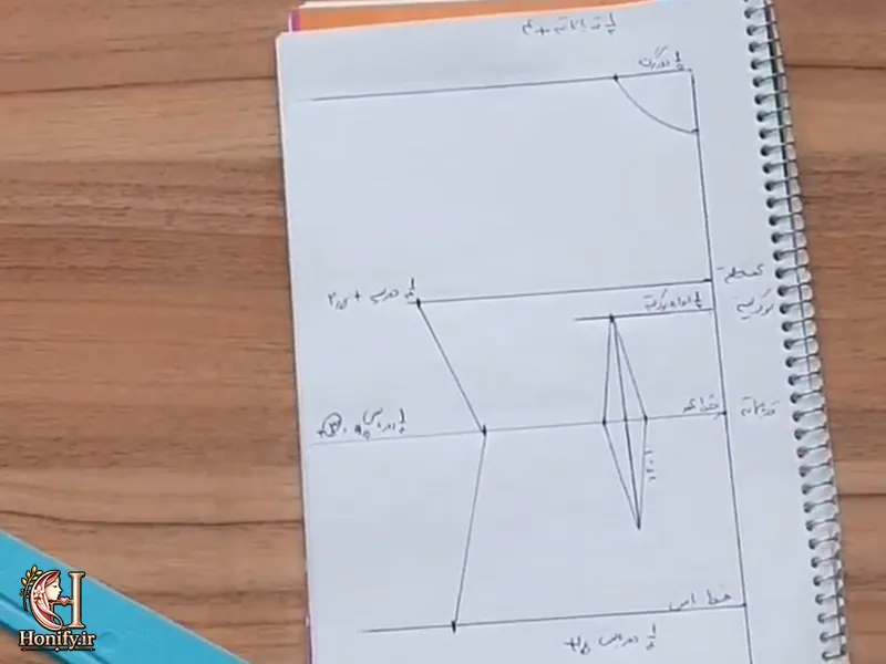 رسم الگو بالاتنه ساده برای خیاطی مبتدیان