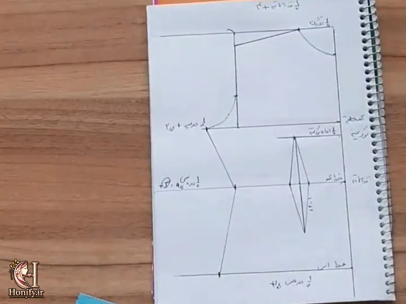 آموزش رسم الگو بالاتنه؛ الگوی جلو و پشت لباس